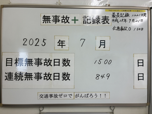無事故7月